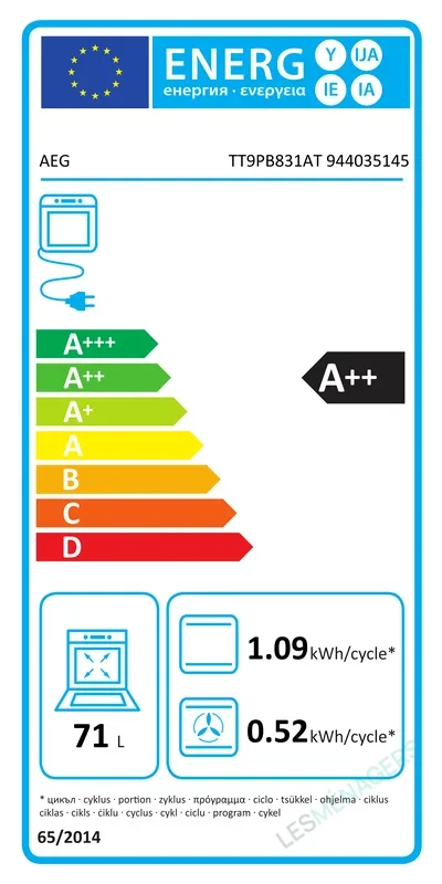 Étiquette énergie — AEG TT9PB831AT