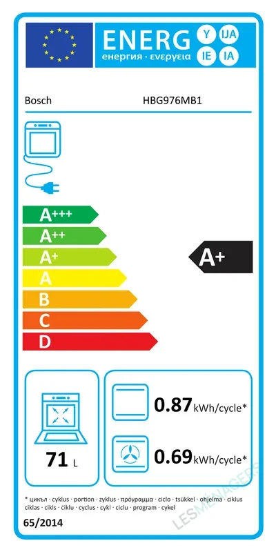 Étiquette énergie — Bosch HBG976MB1