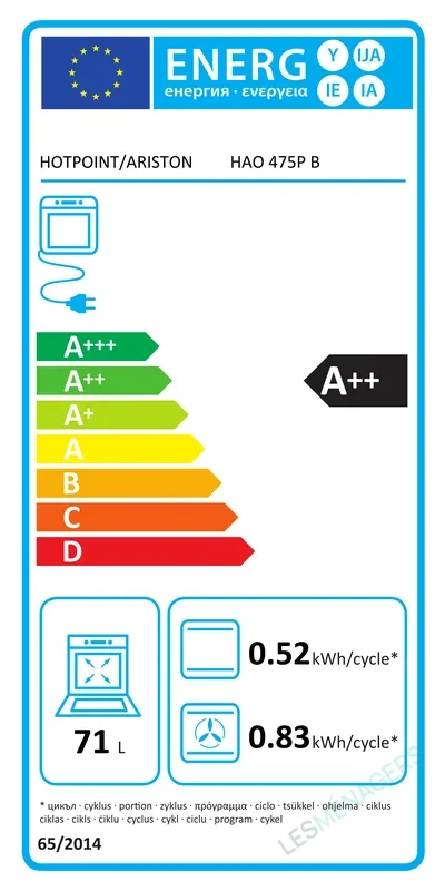 Étiquette énergie — Hotpoint HAO 475P B