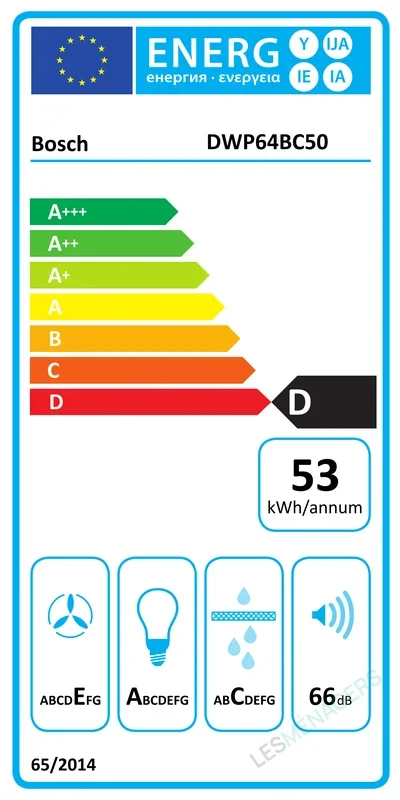 Étiquette énergie — Bosch DWP64BC50