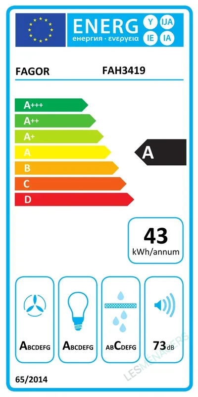 Étiquette énergie — FAGOR FAH3419