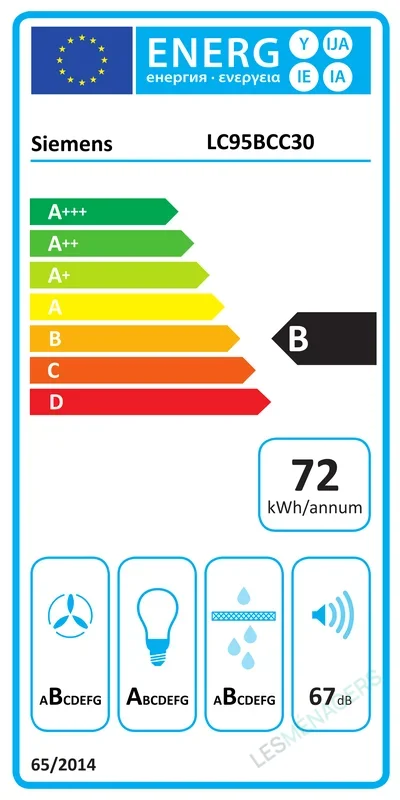 Étiquette énergie — Siemens LC95BCC30