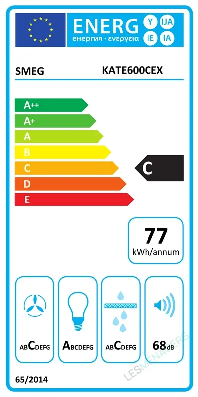 Étiquette énergie — Smeg KATE600CEX