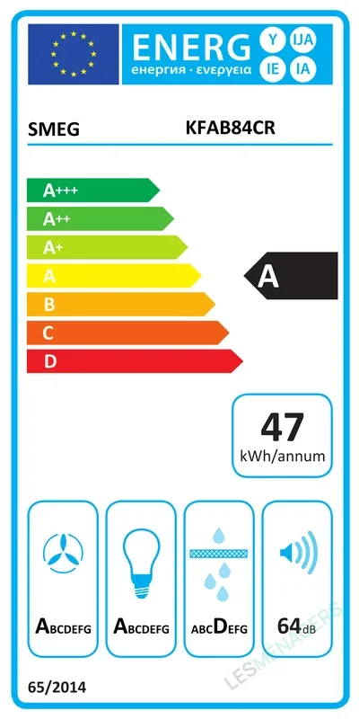 Étiquette énergie — Smeg KFAB84CR