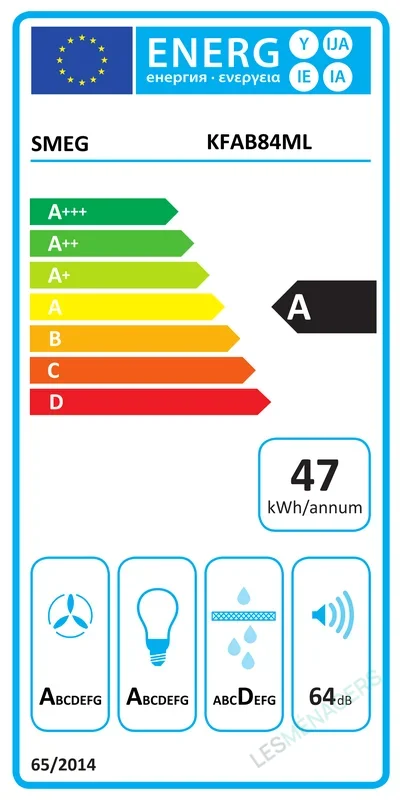 Étiquette énergie — Smeg KFAB84ML