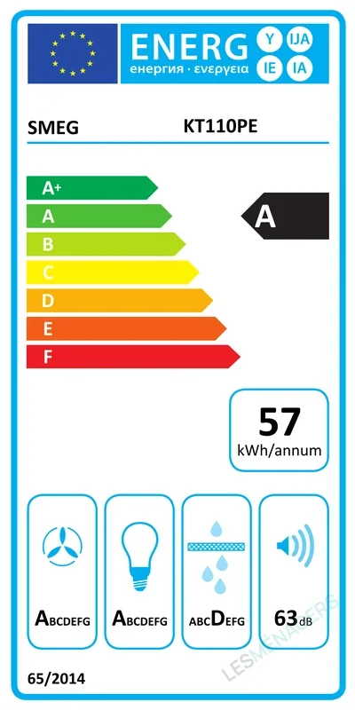 Étiquette énergie — Smeg KT110PE