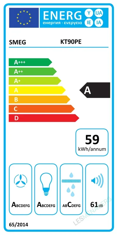 Étiquette énergie — Smeg KT90PE