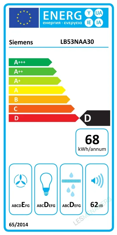 Étiquette énergie — Thomson THGP4IX2